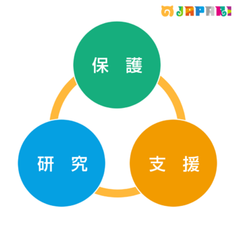 JAPARI理念.png