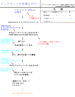 合唱チャート E edition ver1.0.png