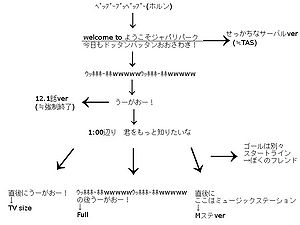 Lolver1.5.jpg